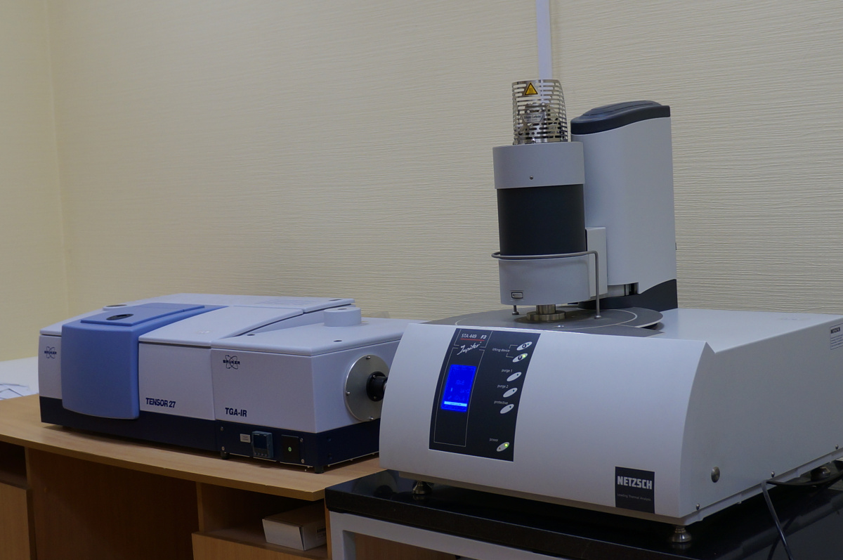 Комплекс термического анализа